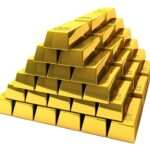 Gold Loan